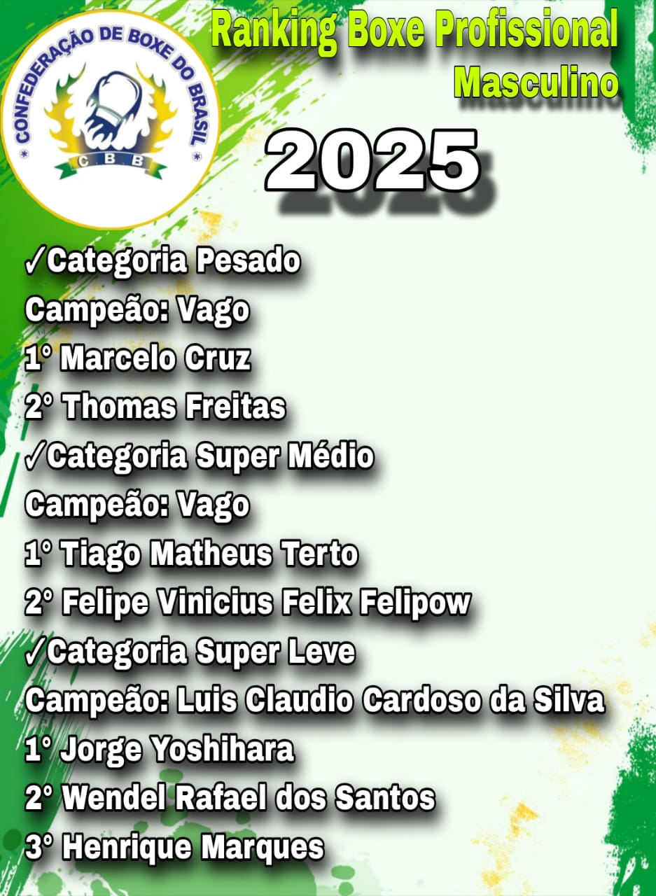 RANKING MASCULINO DO BOXE PROFISSIONAL CBBRASIL